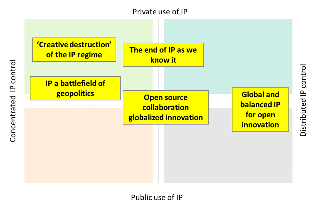 Innovation1